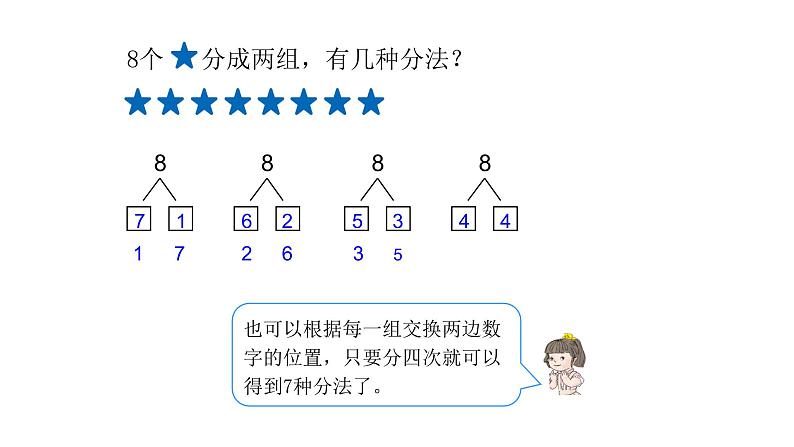 5.6   8和9的组成 （课件）-2021-2022学年数学 一年级上册人教版第4页