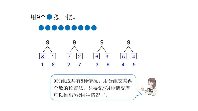 5.6   8和9的组成 （课件）-2021-2022学年数学 一年级上册人教版第5页