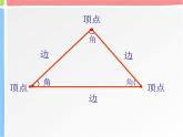 三角形的分类（课件）-2020-2021学年数学  四年级下册人教版