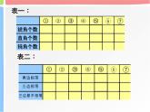 三角形的分类（课件）-2020-2021学年数学  四年级下册人教版