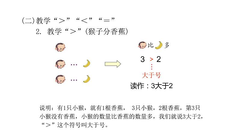 3.2 比大小（课件）- 2021-2022学年数学一年级上册人教版第6页