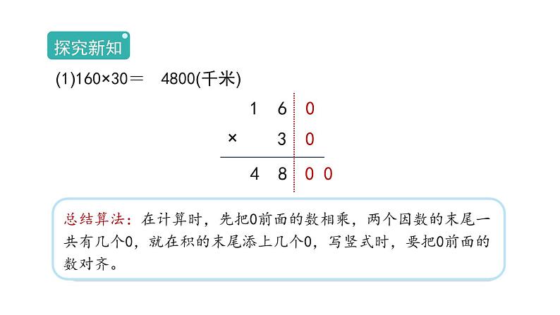 4.1.2《因数中间或末尾有0的乘法》(课件)-2021-2022学年数学四年级上册 人教版第4页