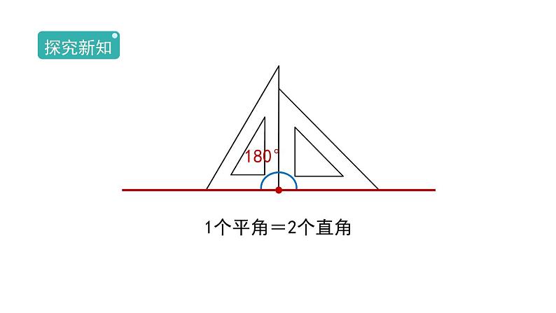 3.4《角的分类》(课件)-2021-2022学年数学  四年级上册 人教版第4页