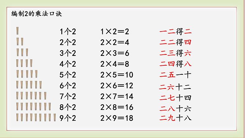 北师大版二年级数学上册做家务课件PPT第4页