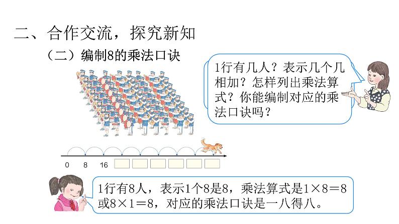 6.2  8的乘法口诀（课件）- 2021-2022学年数学二年级上册-人教版07