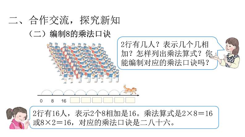 6.2  8的乘法口诀（课件）- 2021-2022学年数学二年级上册-人教版08