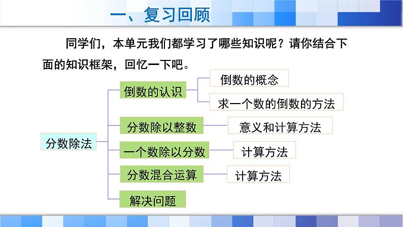 人教版数学六年级上册《分数除法——整理与复习》课件02