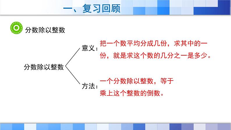 人教版数学六年级上册《分数除法——整理与复习》课件04