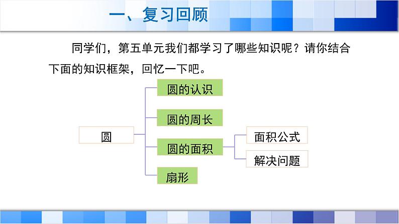 人教版数学六年级上册第5单元《圆——整理与复习》课件02