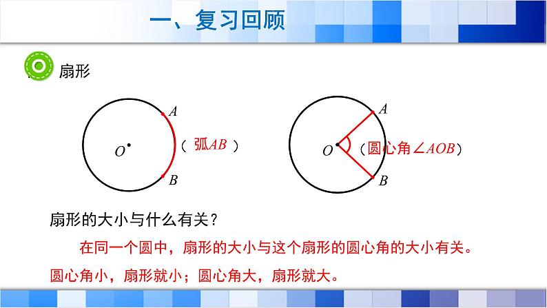 人教版数学六年级上册第5单元《圆——整理与复习》课件05