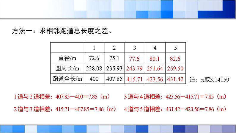 人教版数学六年级上册《确定起跑线》课件08