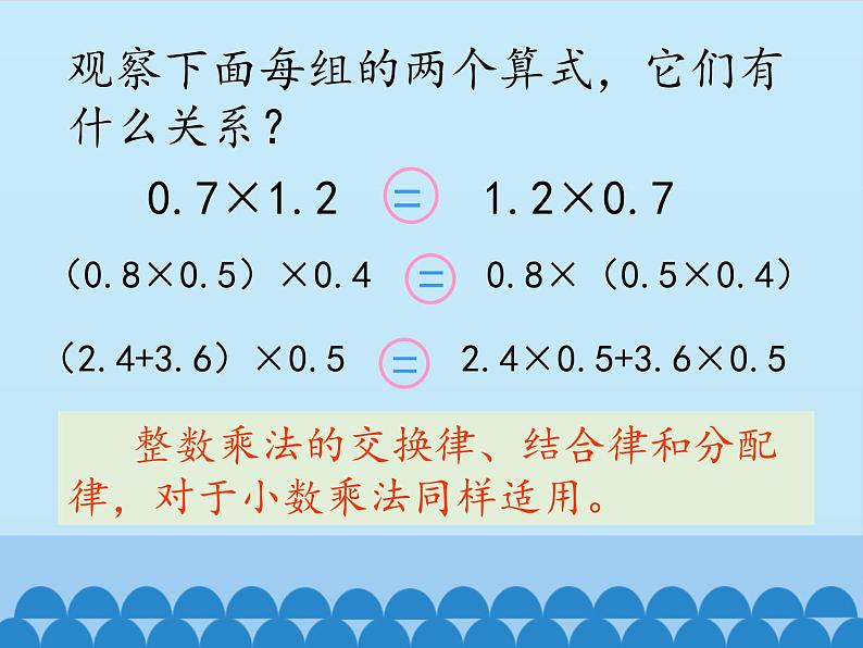 2.4 小数乘法-解决问题（课件）-2021-2022学年数学  五年级上册-冀教版第3页