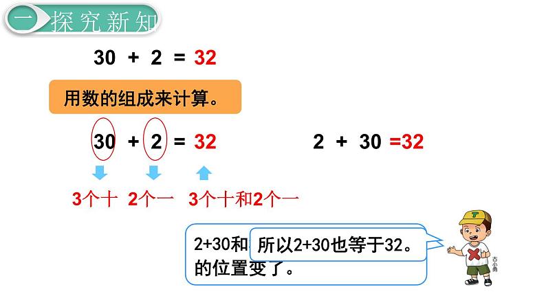 人教版数学一年级下册第4单元  100以内数的认识课件——第9课时  整十数加一位数及相应的减法第8页