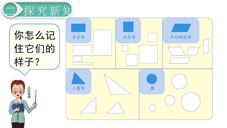 人教版数学一年级下册第1单元  认识图形（二） 认识平面图形课件PPT第8页