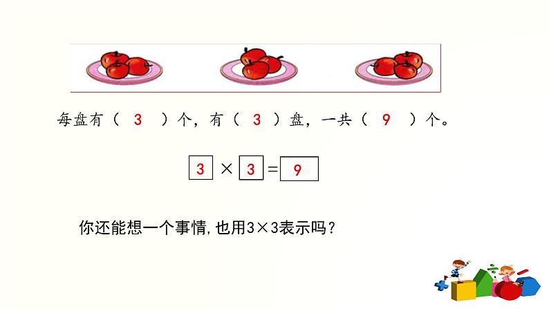人教版二年级数学上册第四单元精品教案、课件、学案、课堂达标 课题名称：2.4.2乘法的初步认识练习课05