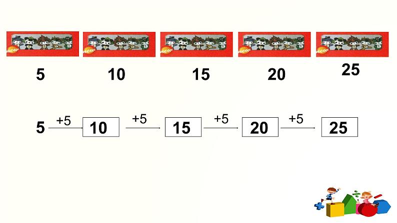 人教版二年级数学上册第四单元精品教案、课件、学案、课堂达标 课题名称：2.4.3《5的乘法口诀》03