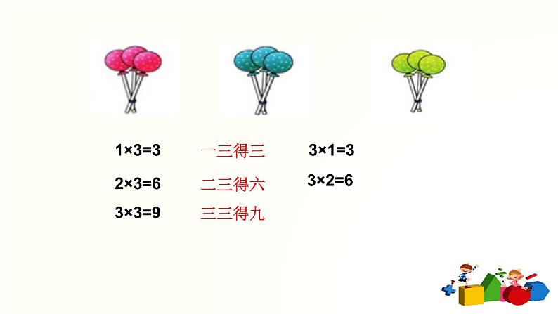 人教版二年级数学上册第四单元精品教案、课件、学案、课堂达标 课题名称：2.4.4《2、3的乘法口诀》04