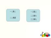 人教版二年级数学上册第四单元精品教案、课件、学案、课堂达标 课题名称：2.4.4《2、3的乘法口诀》