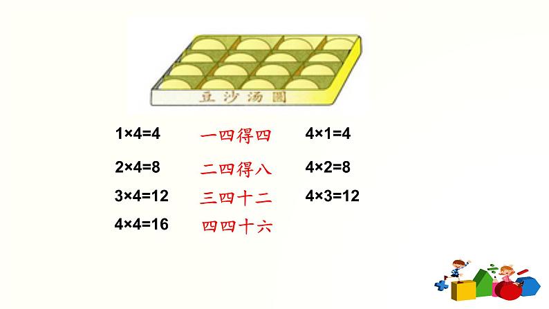 人教版二年级数学上册第四单元精品教案、课件、学案、课堂达标 课题名称：2.4.5《4的乘法口诀》04