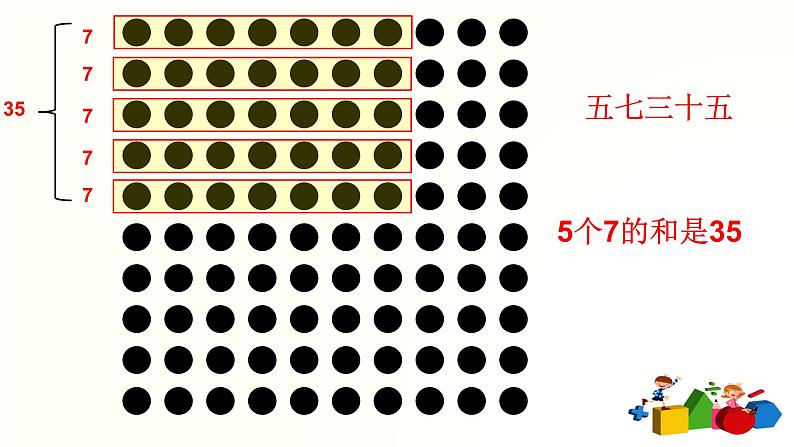 二数上 2.6.1《7的乘法口诀》【课件】第6页