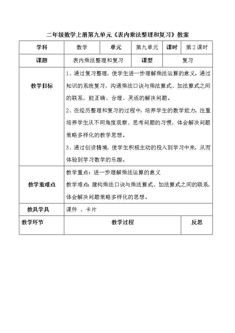 人教版二年级数学上册第九单元精品教案、课件、学案、课堂达标 课题名称：2.9.2总复习--表内乘法01