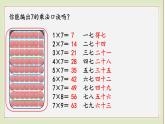 北师大版二年级数学上册一共有多少天课件PPT