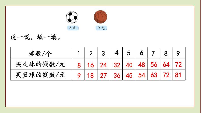 北师大版二年级数学上册买球课件PPT04