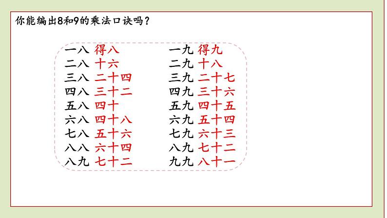 北师大版二年级数学上册买球课件PPT05