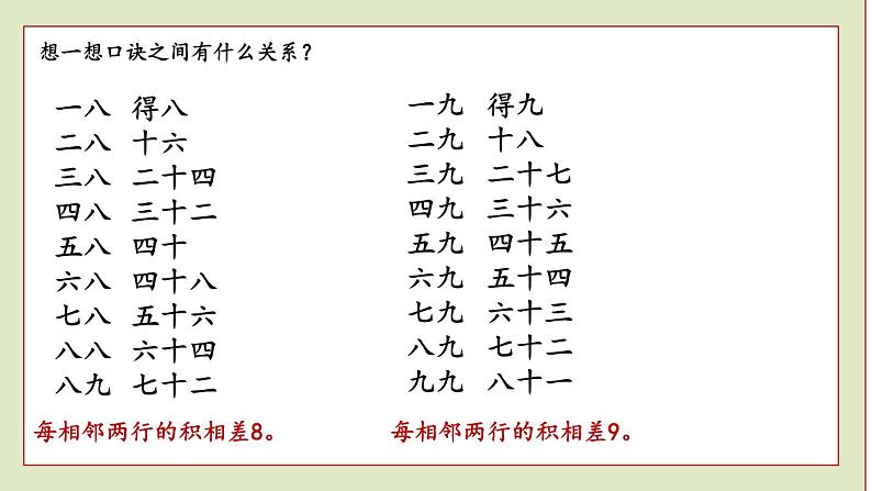 北师大版二年级数学上册买球课件PPT06