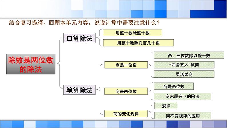 人教版数学四年级上册第6单元《除数是两位数的除法——整理和复习》课件第2页