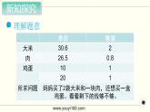 小学五年级数学（人教版）上册教学课件-第一单元-第7课时 解决问题