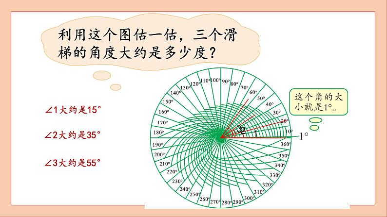 北师大版四年级数学上册角的度量课件PPT第6页