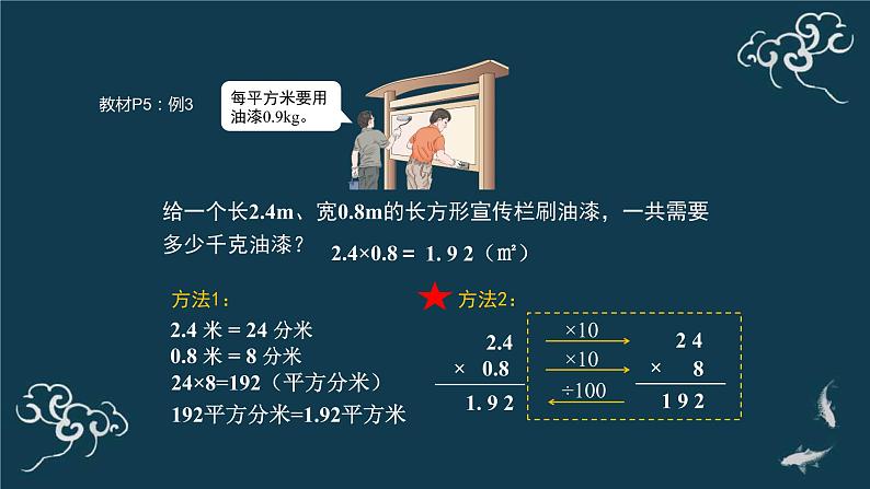 五年级上册数学课件-2小数乘小数 人教版第3页