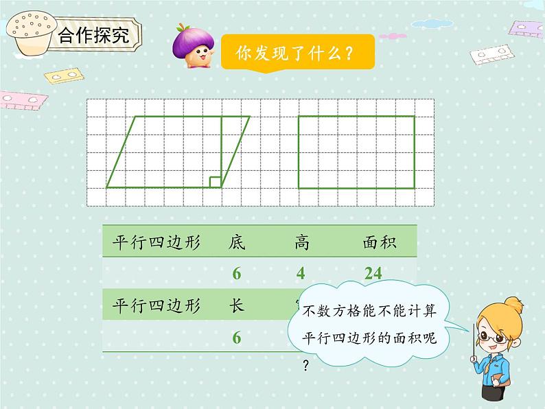 6.1 平行四边形的面积（课件）2021-2022学年度数学五年级上册-人教版第7页