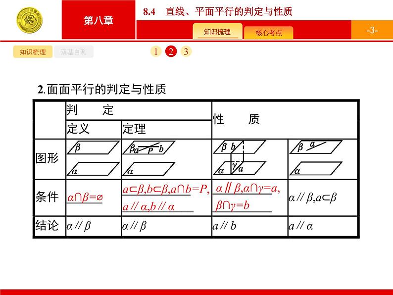 8.4　直线、平面平行的判定与性质课件PPT03