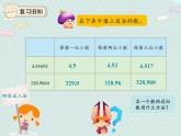 1.3  积的近似数（课件）2021-2022学年度数学五年级上册-人教版