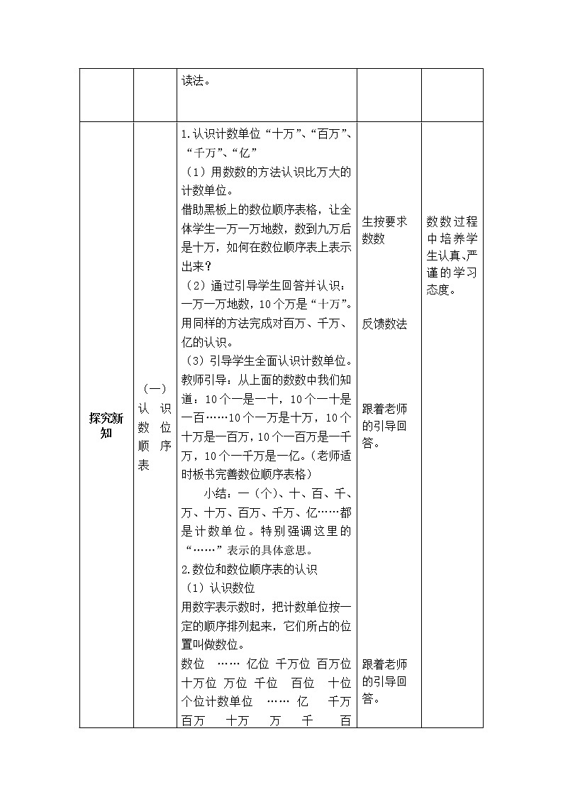 第1课时 万以上数的读写教案第2页