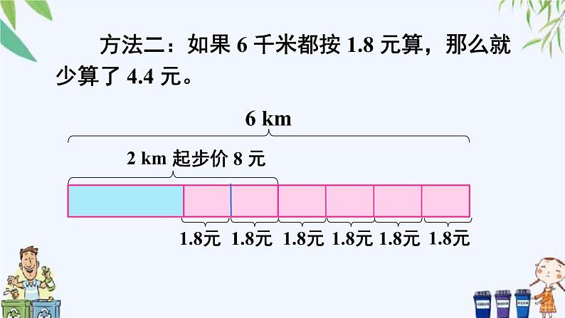 西师大版数学五上1.4《解决问题》第2课时 课件06