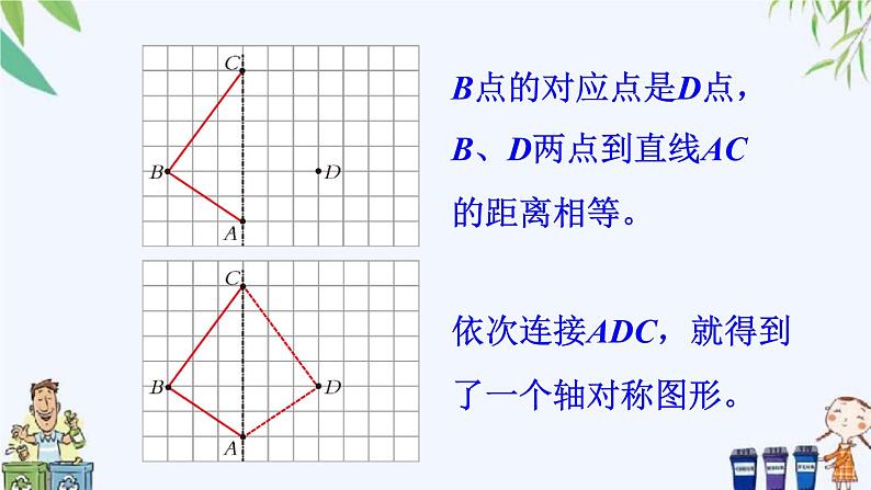 第2课时 轴对称图形（2）课件第4页