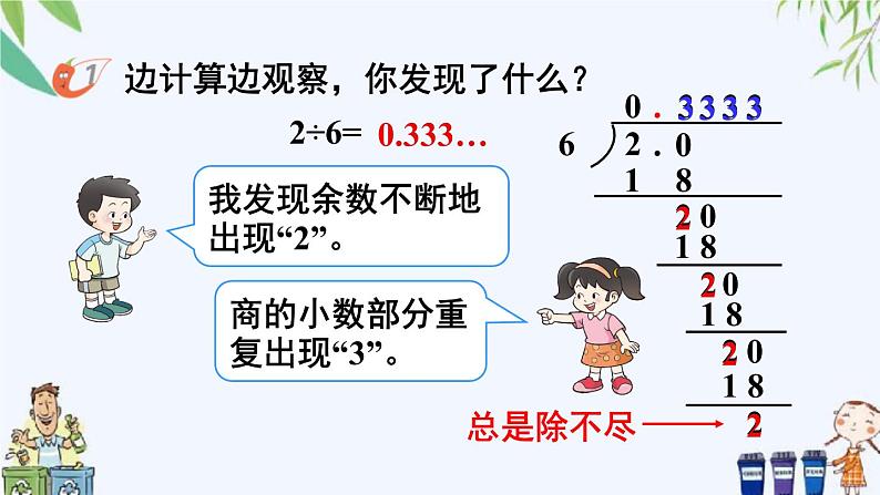 第1课时 循环小数（1）课件第4页