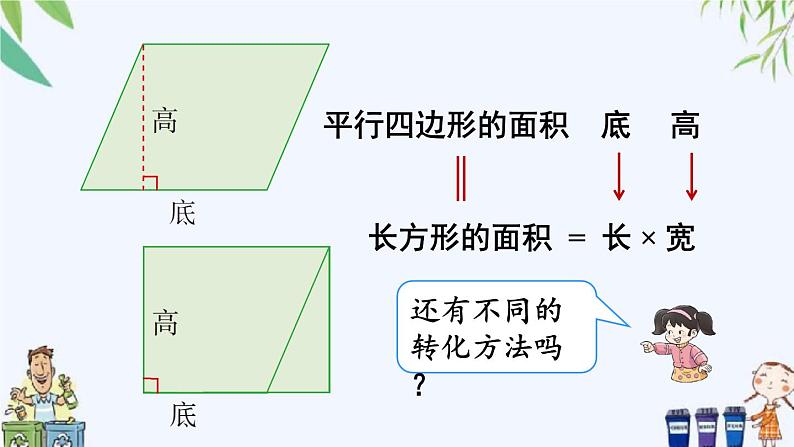 西师大版数学五上5.1《平行四边形的面积》第1课时 课件06