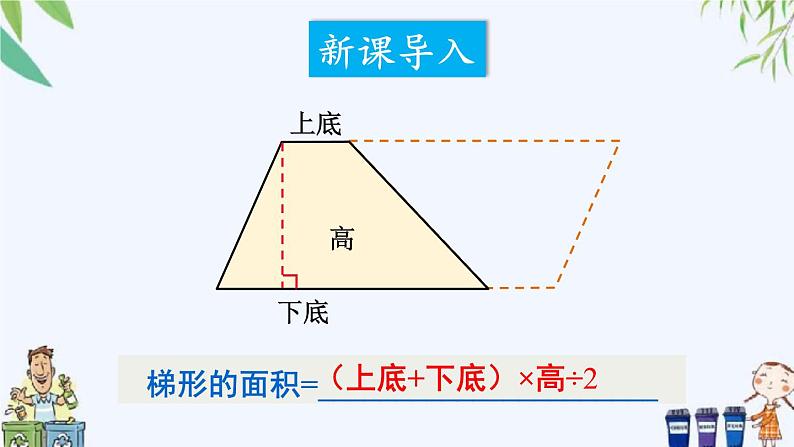第2课时 梯形的面积(2)课件第2页