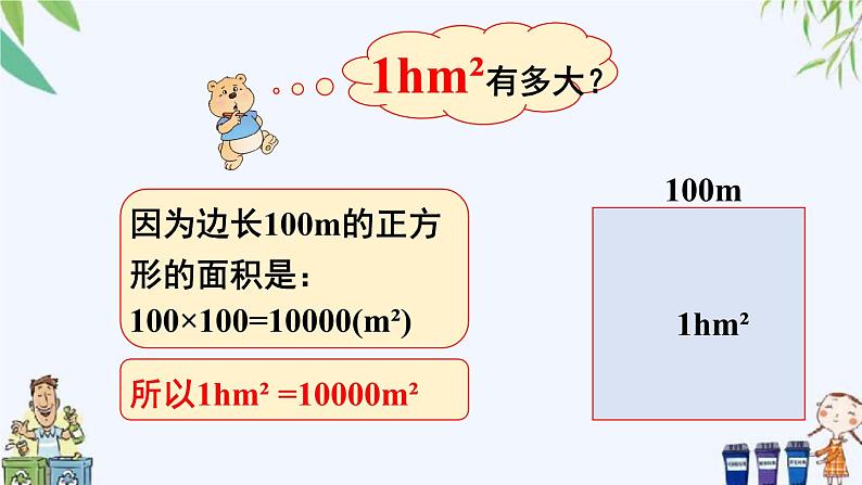 5.认识平方千米与公顷  课件第6页