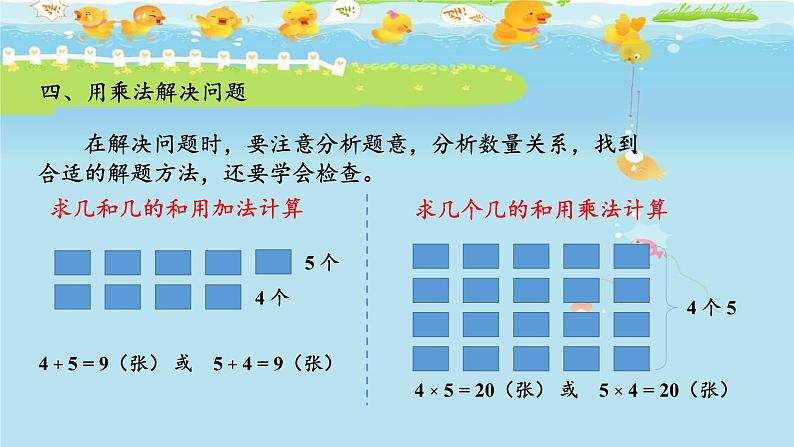 人教版数学二年级上册第4单元《表内乘法（一）——整理和复习》课件第6页