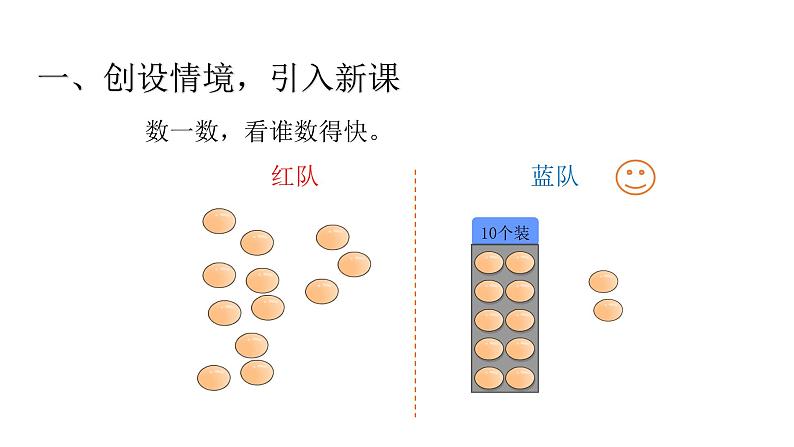 8.1   9加几 （课件）-2021-2022学年数学 一年级上册  人教版第2页