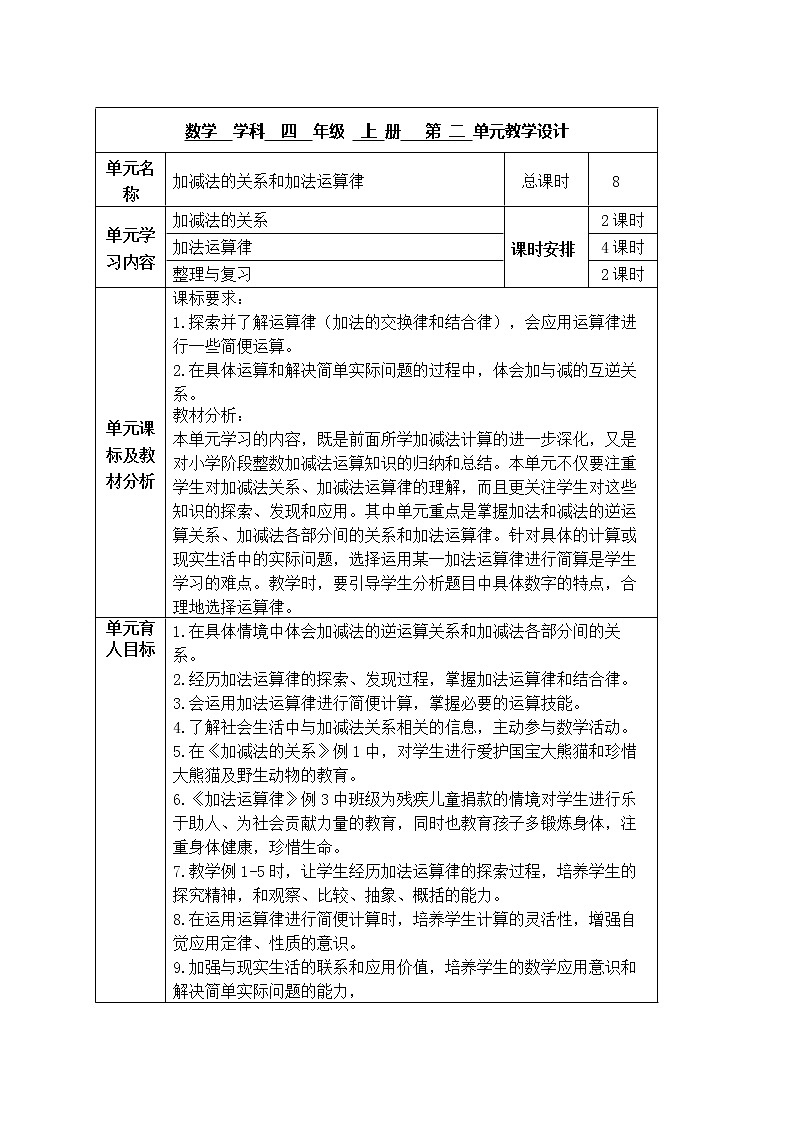 加减法的关系和加法运算律  第一课时 教案01