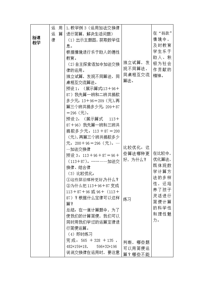 加减法的关系和加法运算律 第4课时  用加法运算律解决问题第2页