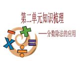 百分数复习课件