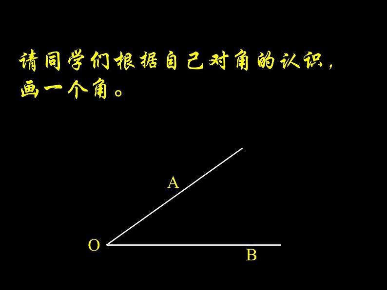 4.3.1角的度量课件PPT第2页