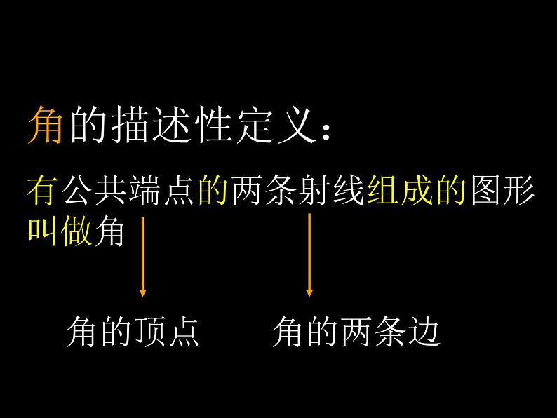 4.3.1角的度量课件PPT第3页